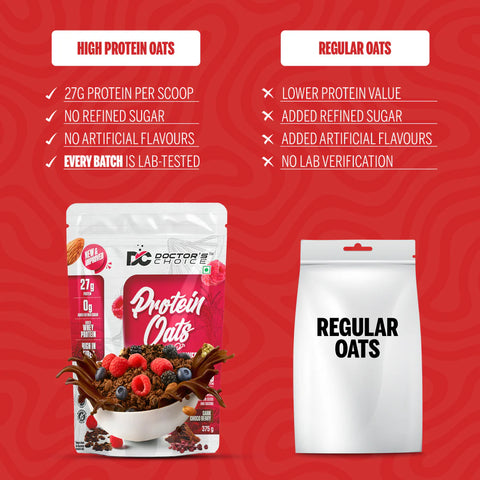 Doctor's Choice Protein Oats 375 GM