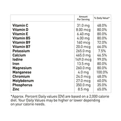 Avvatar Alpha Whey | 2 Kg (4.4Lbs)
