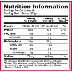BSN Syntha-6, 2.27 kg (5 lbs) Chocolate Milkshake