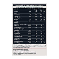 MuscleBlaze Pre Workout WrathX 540G